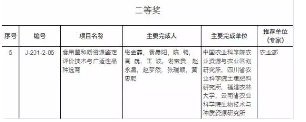 http://www.sysohu.cn/ewebeditor/uploadfile/20180111095029960001.png